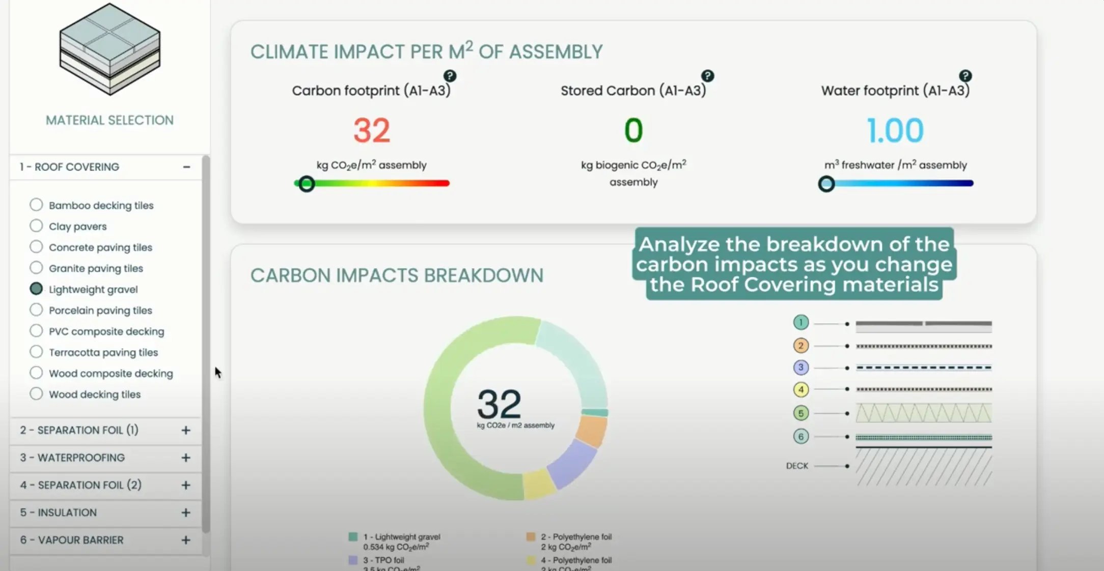 Example of optimizing a flat roof using the Embodied Carbon Optimizer tool